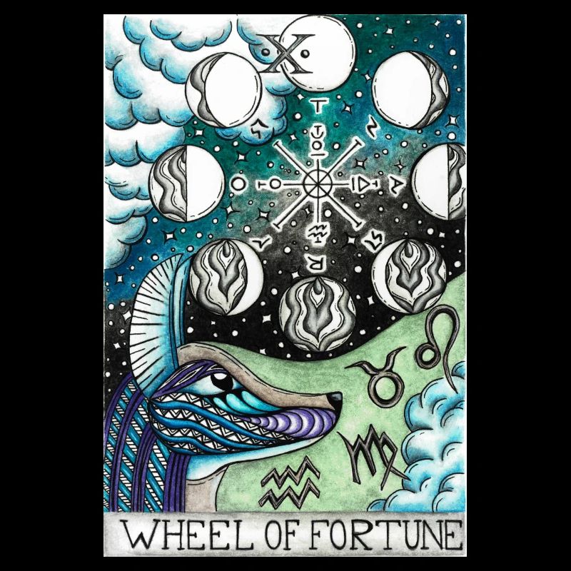 Roue de la Fortune