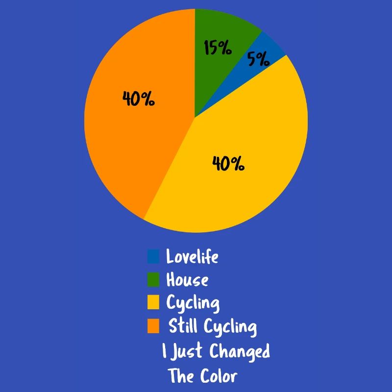 Funny Cycling Pie Chart Hobby Priority Design