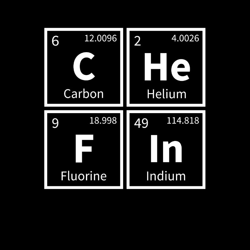 Periodic Table Elements Chemistry Boss Boss CEO