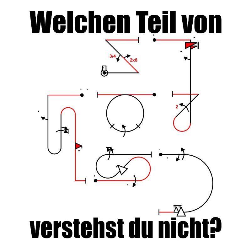Aresti Symbole Kunstflug Programm Modellpilot
