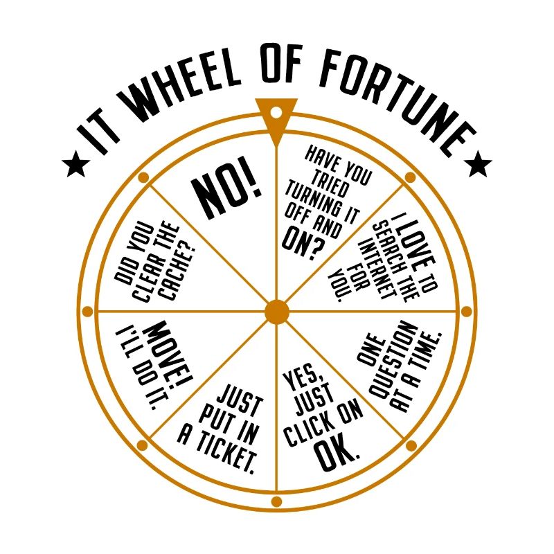 Support informatique Roue de la fortune Service Desk IT Helpdesk Nerd