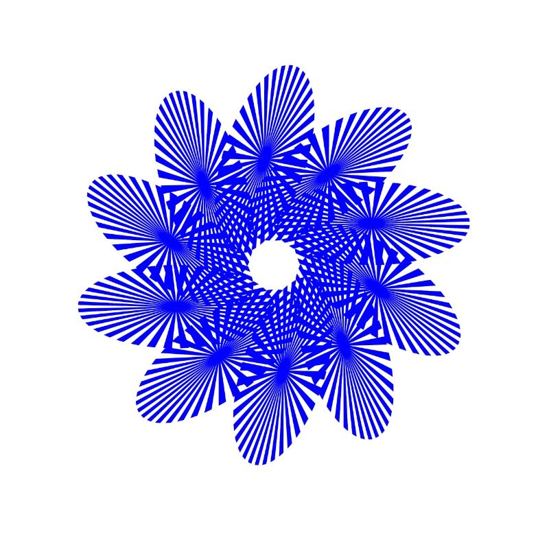 Mandala | Rayons de soleil | Modèle