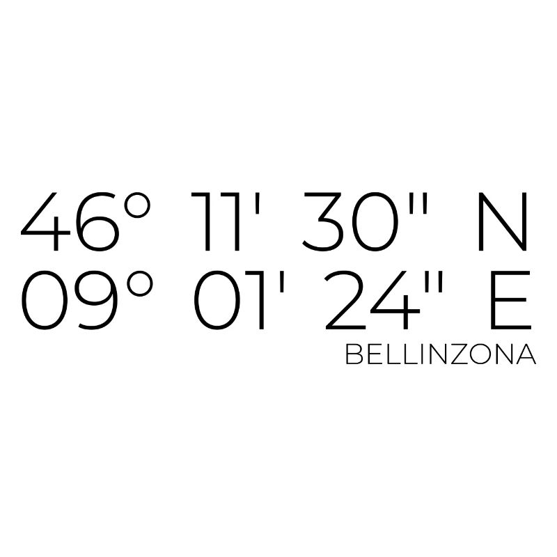 Coordinates Bellinzona