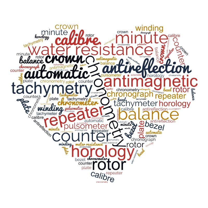 Horology and Chronometry