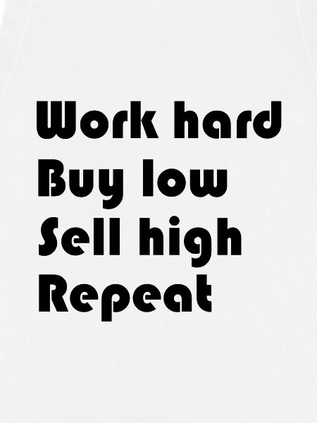 Investor Methode
