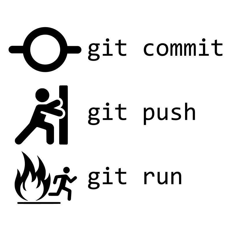 Git