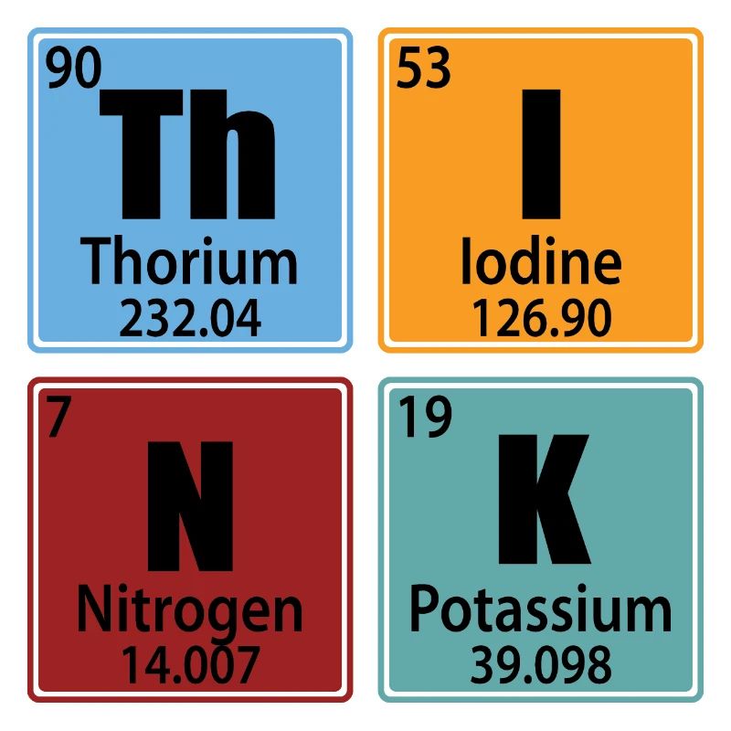 Think - Periodic Table Elements