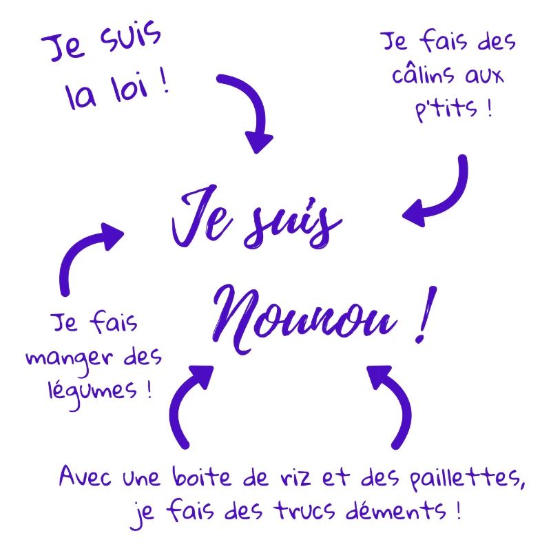 Ich bin ein dunkles Kindermädchen.