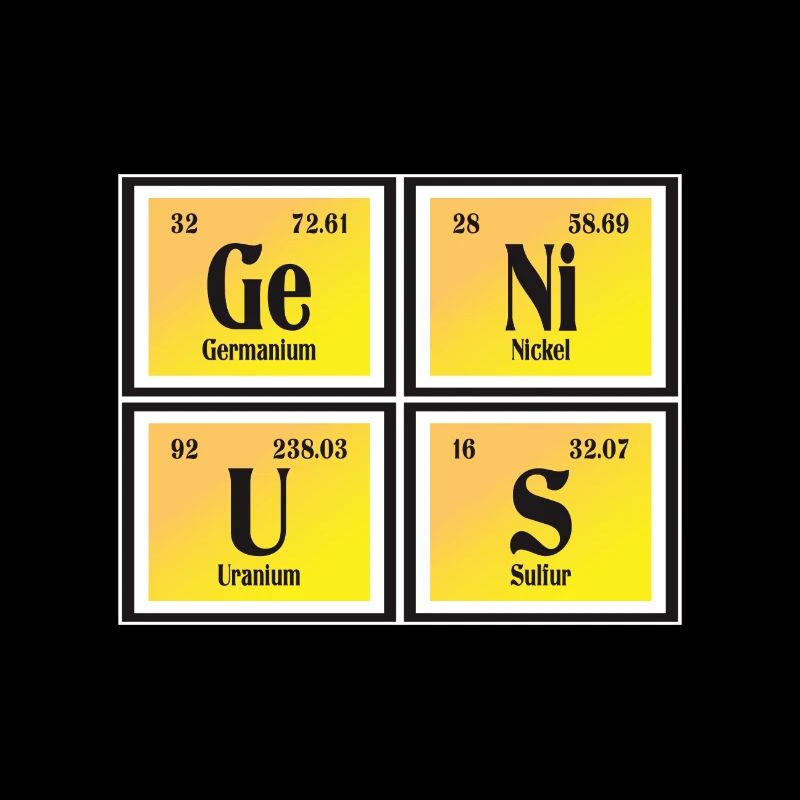 Genius | Periodensystem der Elemente