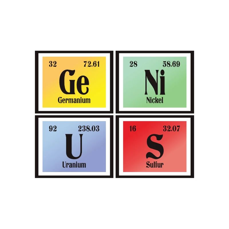 Genius | Periodic Table of Elements