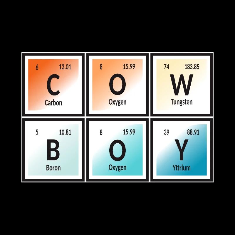 Cowboy | Periodensystem der Elemente