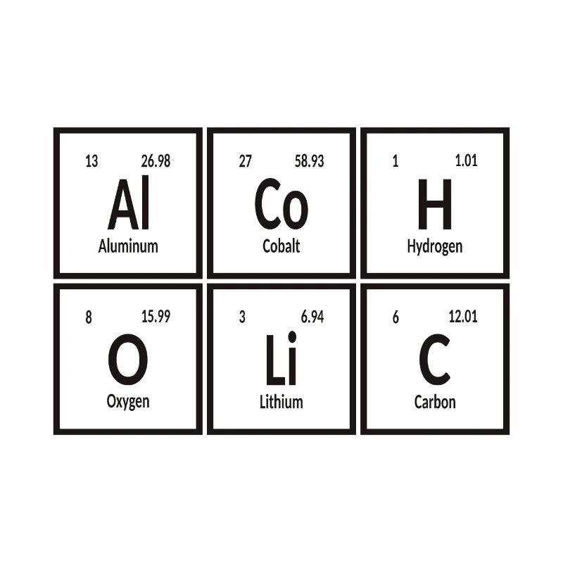 Alkoholische | Periodensystem der Elemente