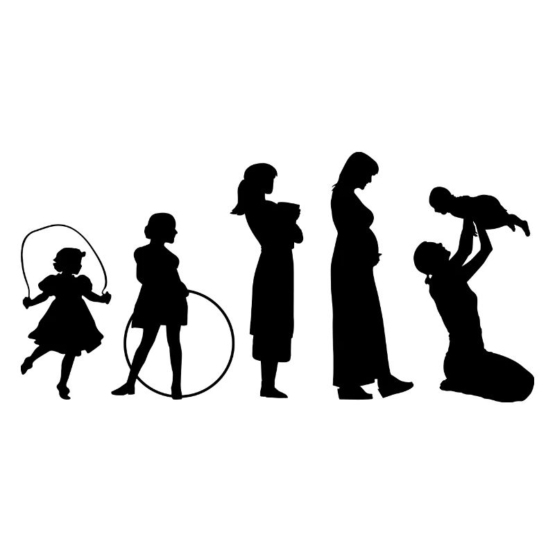 Evolution Mama Mutter Tochter - Geschenk Fest der Mütter