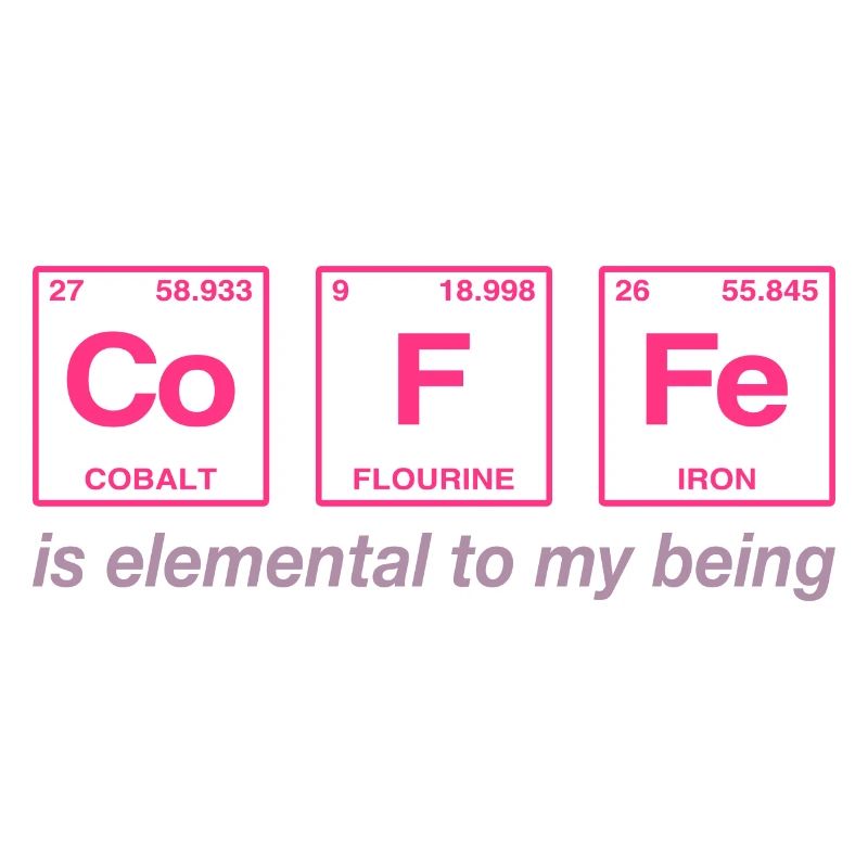 COFFEE - with elements of the persiode system