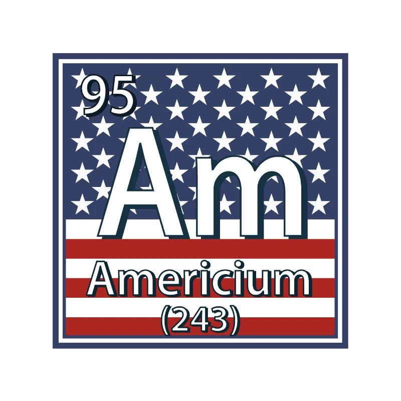 Periodensystem des Americium-Elements
