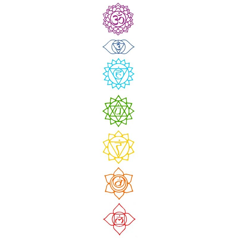 chakra
