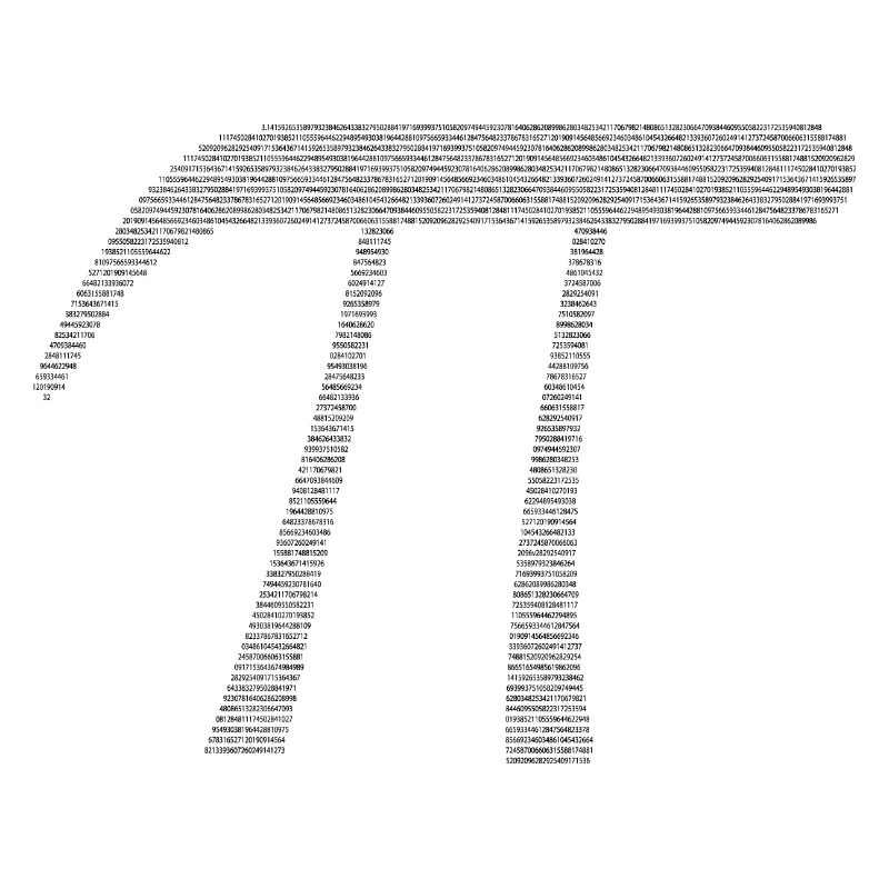 Funny math pi physicist math gift