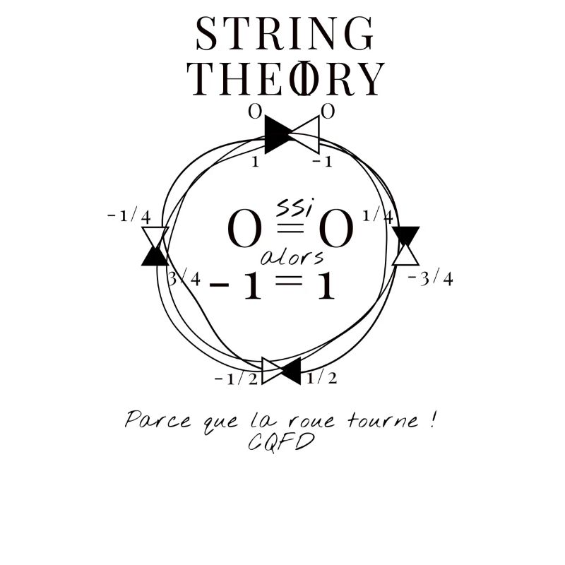 STRINGTHEORIE