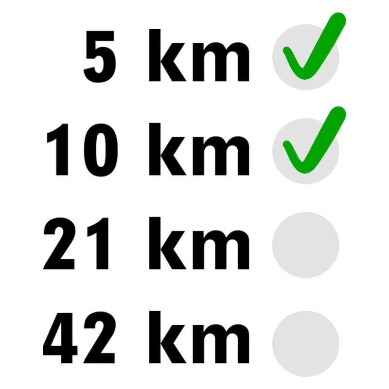 Marathon Checkliste