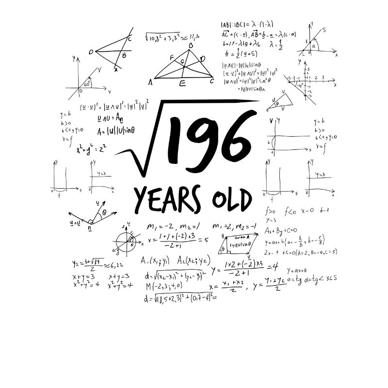 14. Geburtstag Wurzel aus 196 Mathematik Nerd Math