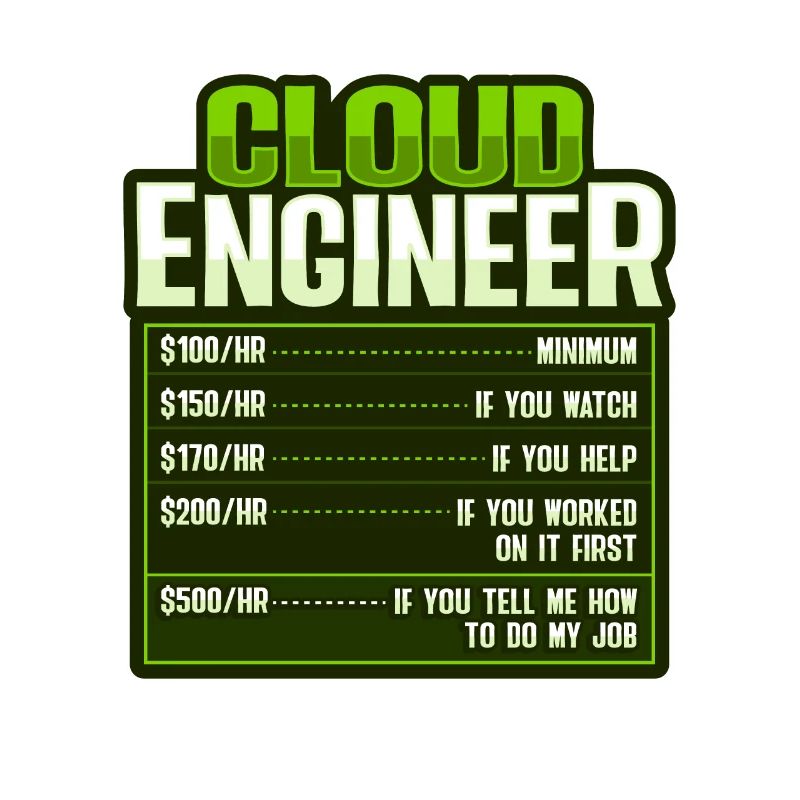 Cloud-Administrator Cloud-Devops