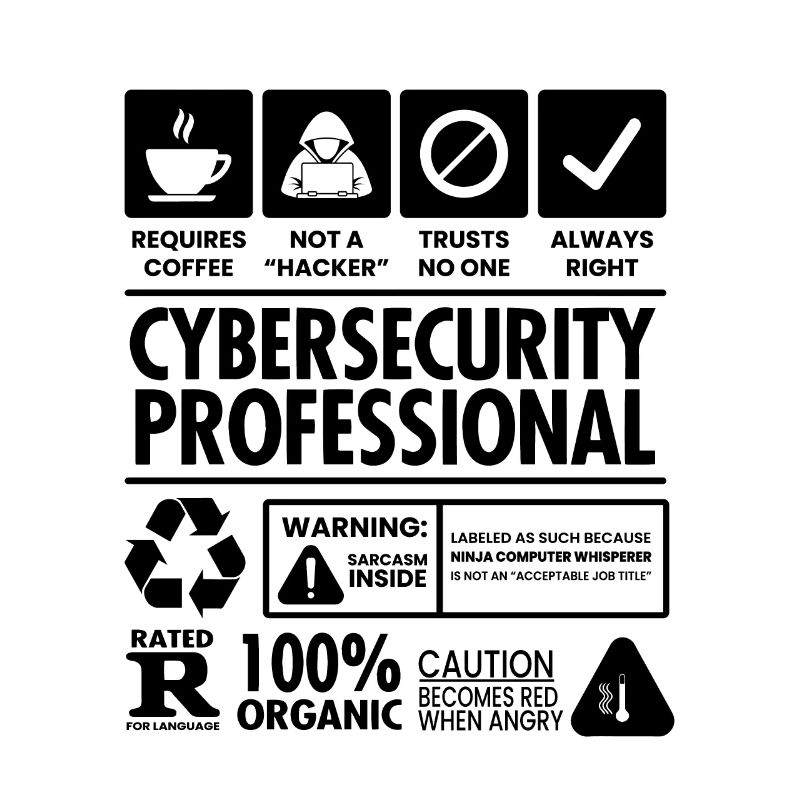 Cybersecurity Network Engineer Analyst Cyber