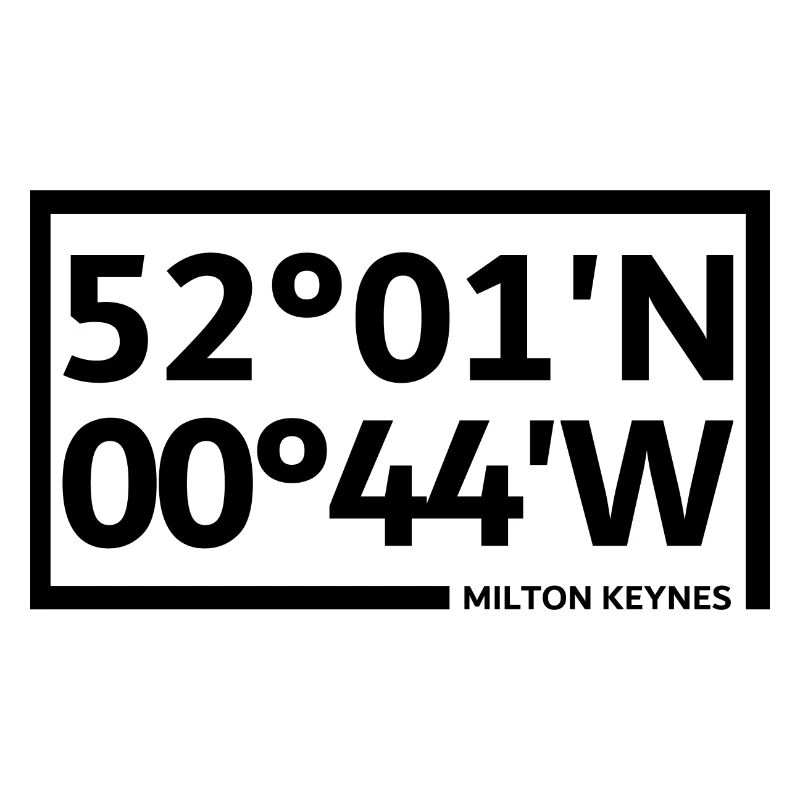 Milton Keynes coordinates