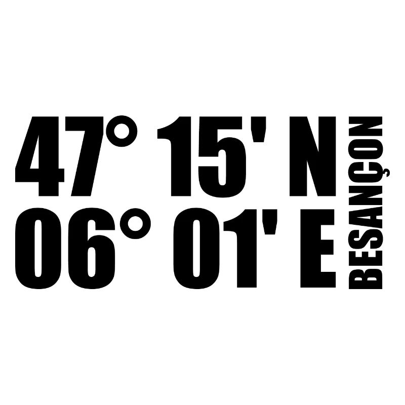 Besançon Coordinates