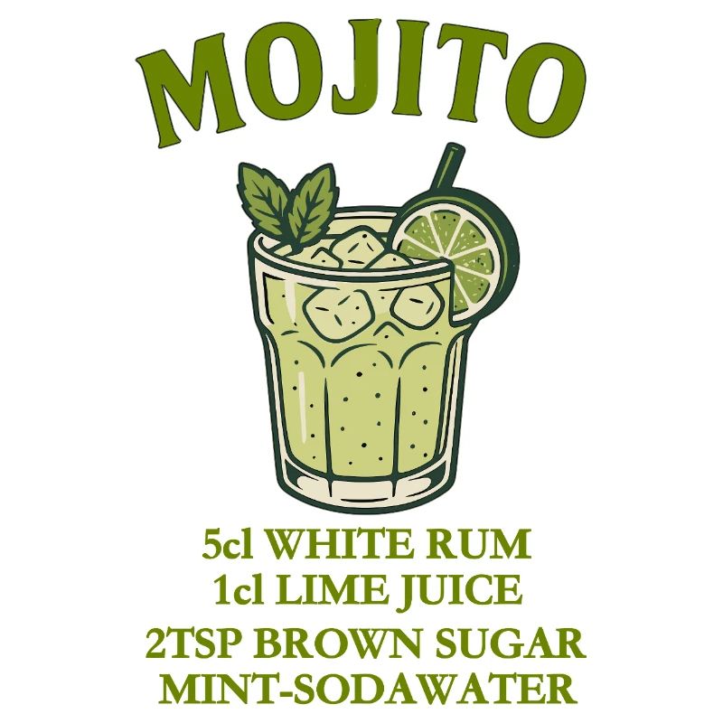 Mojito Design mit Limette und Minze