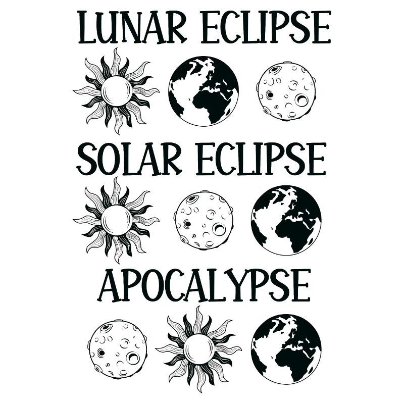 Éclipse lunaire Éclipse solaire Apocalypse
