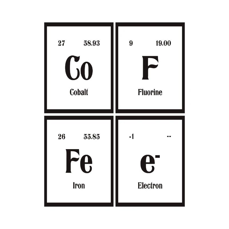 Kaffee | Periodensystem der Elemente
