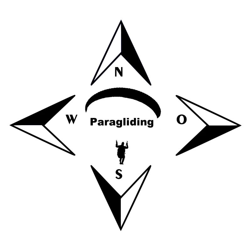 Gleitschirmfliegen Compass