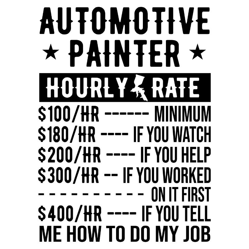 Auto Body Painter Garage Automobile Car Painter