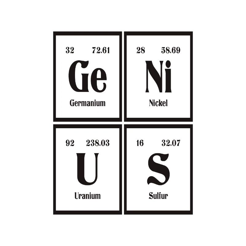 Genius - Periodensystem der Elemente