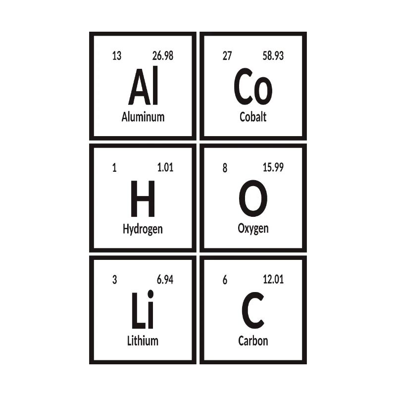 Alkoholisch - Periodensystem der Elemente