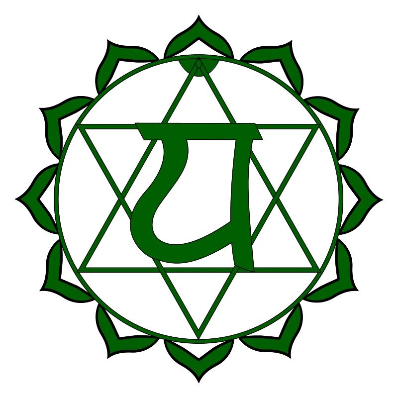 Herzchakra