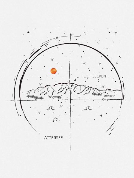 Circle Attersee