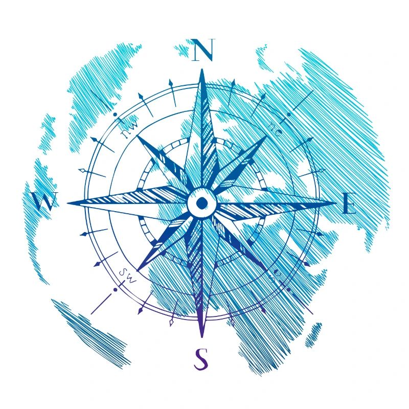 Compass world