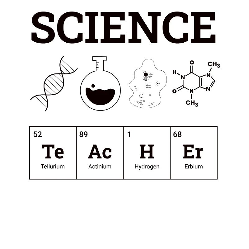 Chimie Chimiste Scientifique Enseignant Master