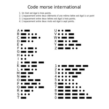 Code morse