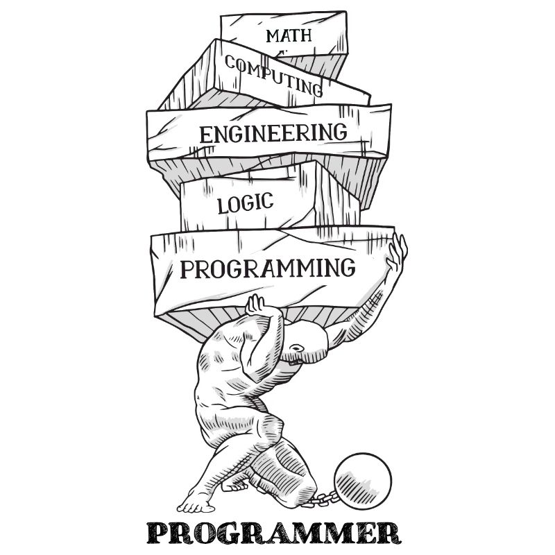 Programmiererprobleme