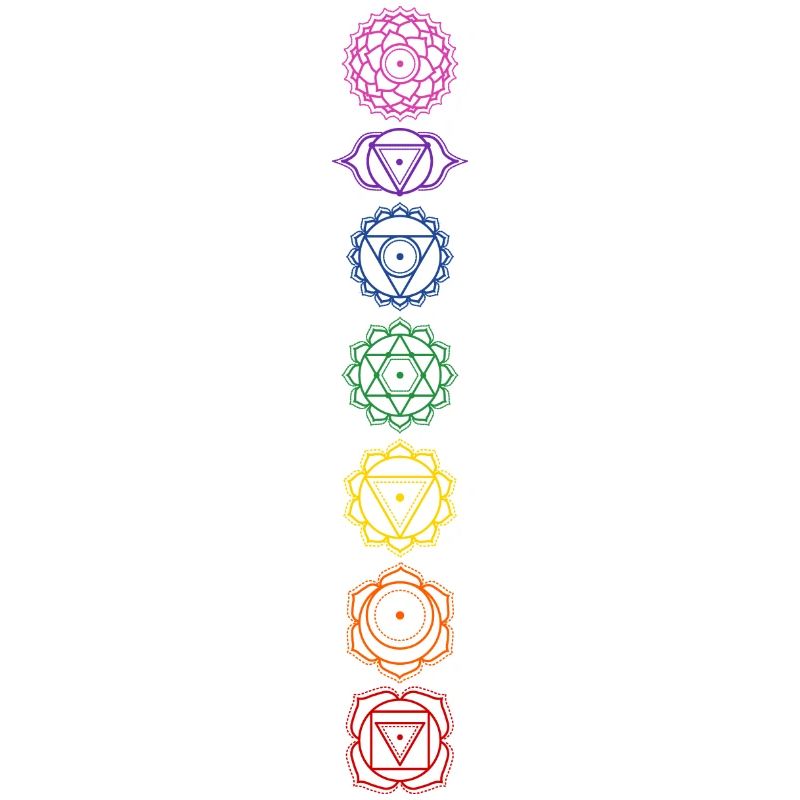 7 chakra symbols - colors assignment