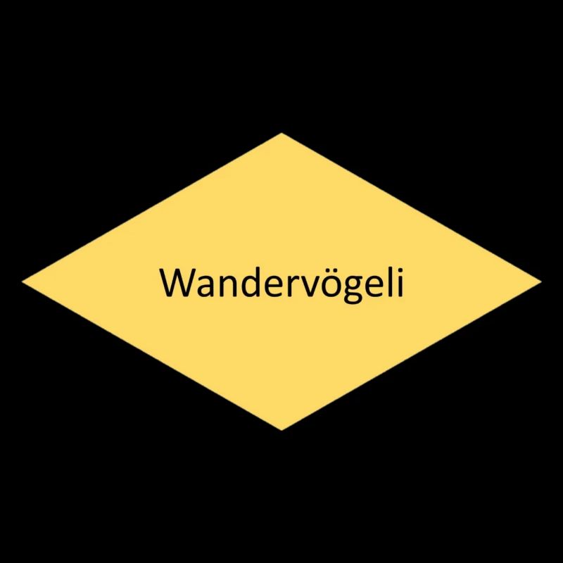 Wandervögeli