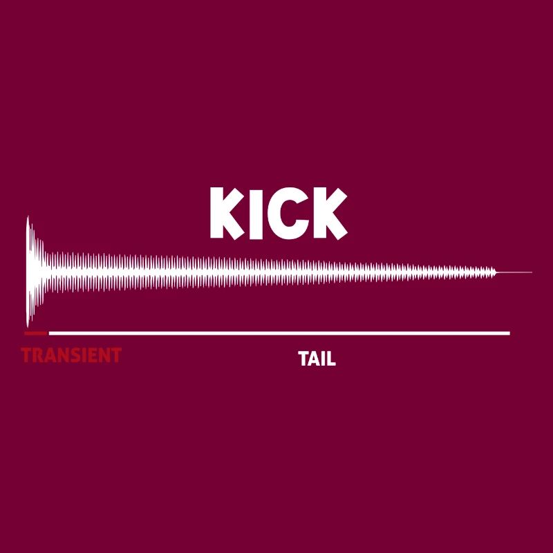 Synthétiseur Kick Drum Synth DAW Transient Tail