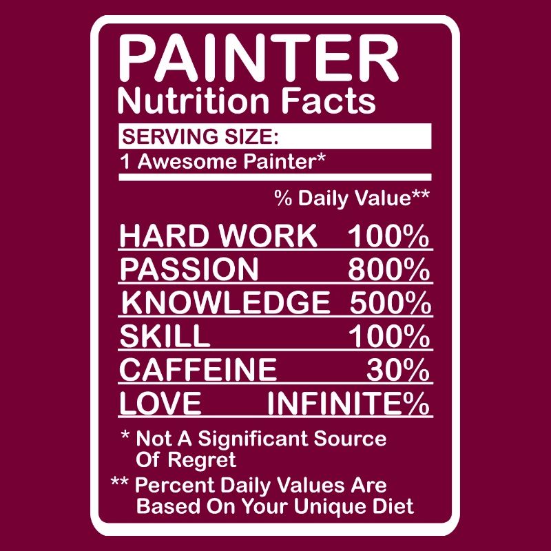 Painter Nutritional Information