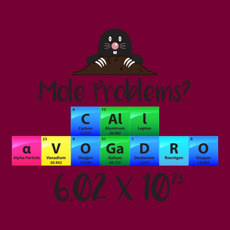 Mole Problems Call Avogadro Gift