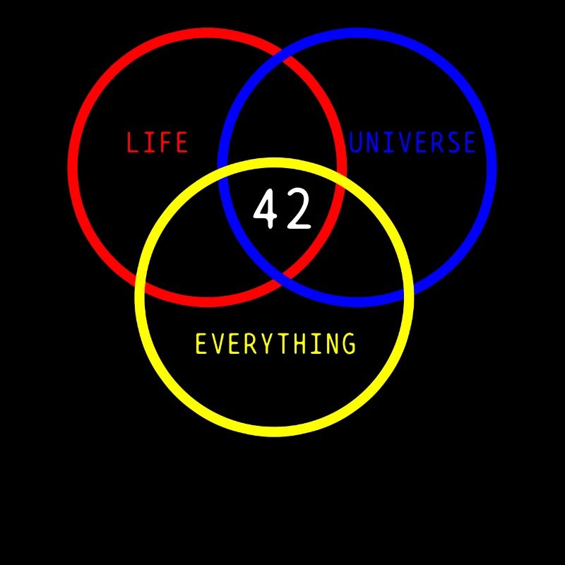 42 Sci Fi Ist Die Antwort