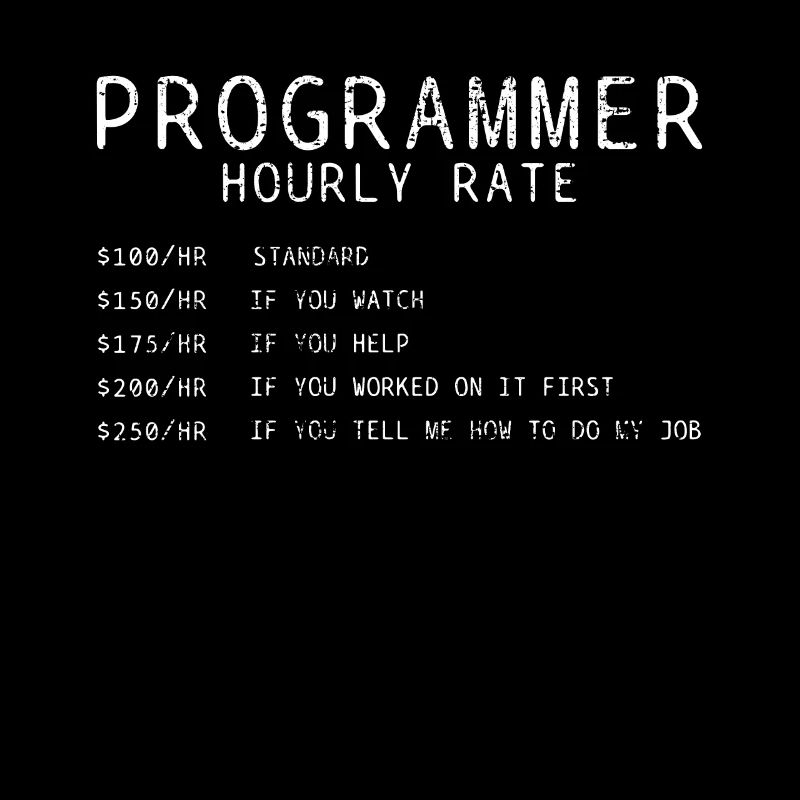 Programmer hourly wage