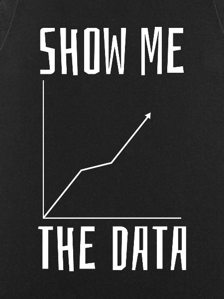 Data Science Mathematics
