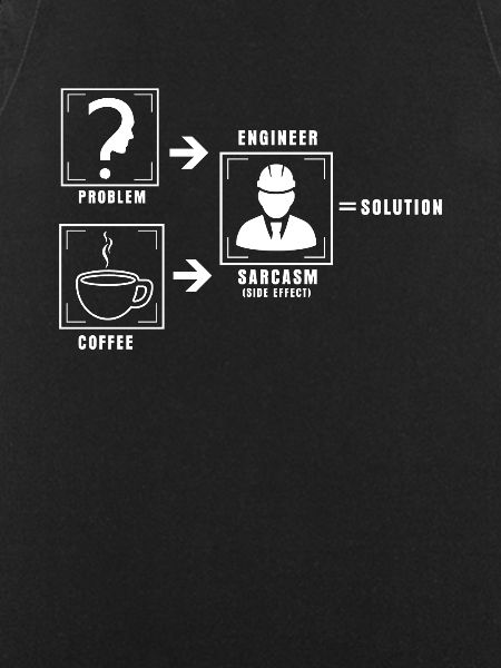 Problem solution coffee